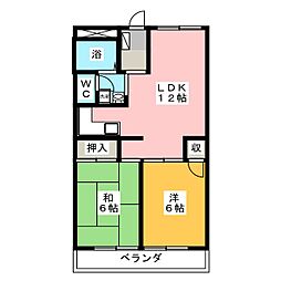 グリーンリーブス大倉山