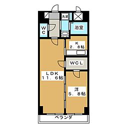 リヴィエール