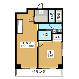サンリバー綱島