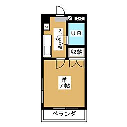 グレイトハウス日吉