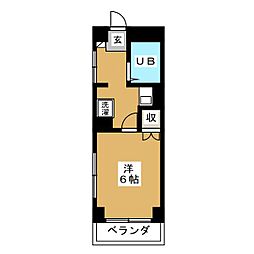 コスモ佐野第2