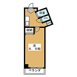 グランパーク六角橋