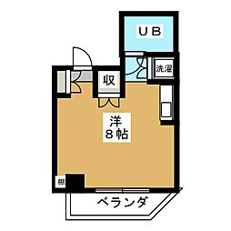 ビケンアーバンス
