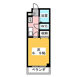 Ｍ ｇｒａｎｄｅｕｒ