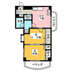 グランディ・シンヤ