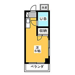 コーポ常盤