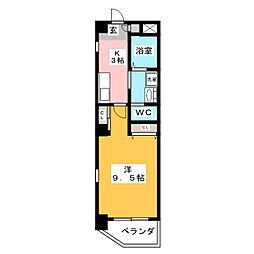 Ｋ129