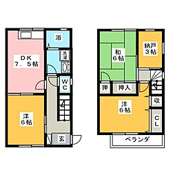 ウィッシュヒルズ