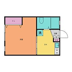 ビッグフィールド