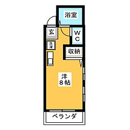 ブルーミングフラット