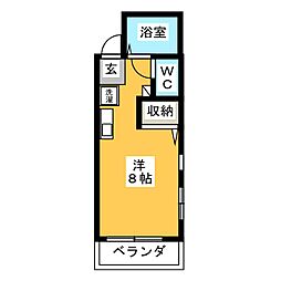 ブルーミングフラット