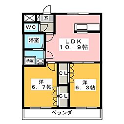 グランディール