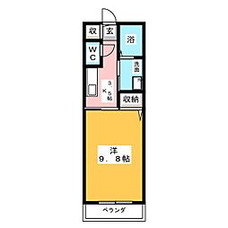 アタラクシア