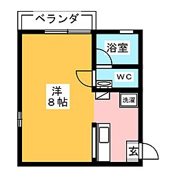 シエラフレスカ