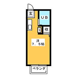 プラス　ドゥ　ジュンヌ