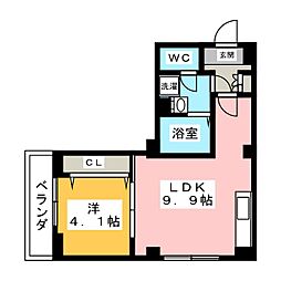 セレーノ
