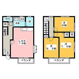 ベルベ