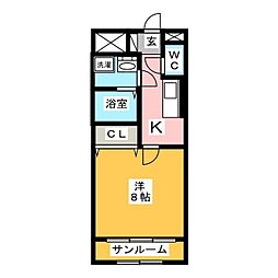 ネオプレジール