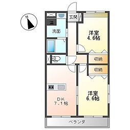 アバンテＳ