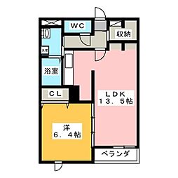フレーバーオブ