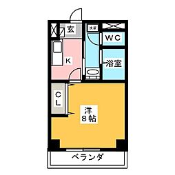 シュティル湘南