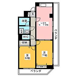 グランフォレスト