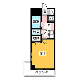 アベニューコート