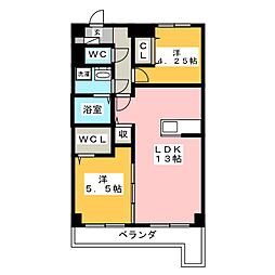 アーバンハイツ光陽