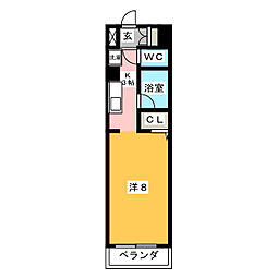 グランフォレスト