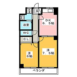 アーバンハイツ光陽II