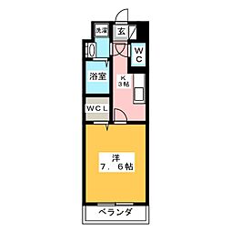 プルミエール台