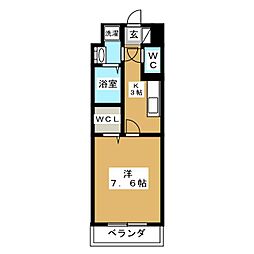 プルミエール台