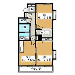 サン・シャローズ