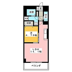 エルザス湘南