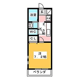 アマーレ　フィリア