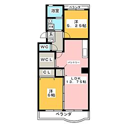 ウィンディ湘南