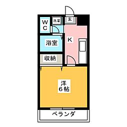 グローリィ湘南