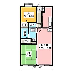 サニーコーポI