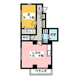 イーセブン湘南