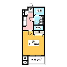 ポライトリー