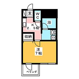 宮下ビル