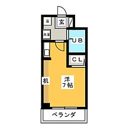 アドーレ湘南