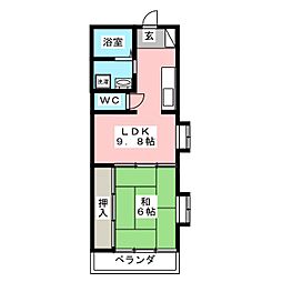 サニーコーポI