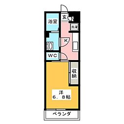 リブリ・湘南台