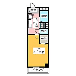 ビッグフィールド