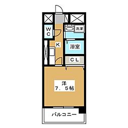モン・リヴィエール