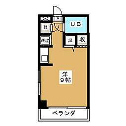 ドルフ町田