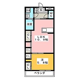 リブリ・ケンズコート
