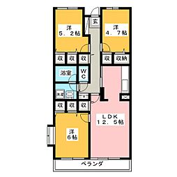 ハイドランジア