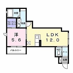 サウス　フォーラム